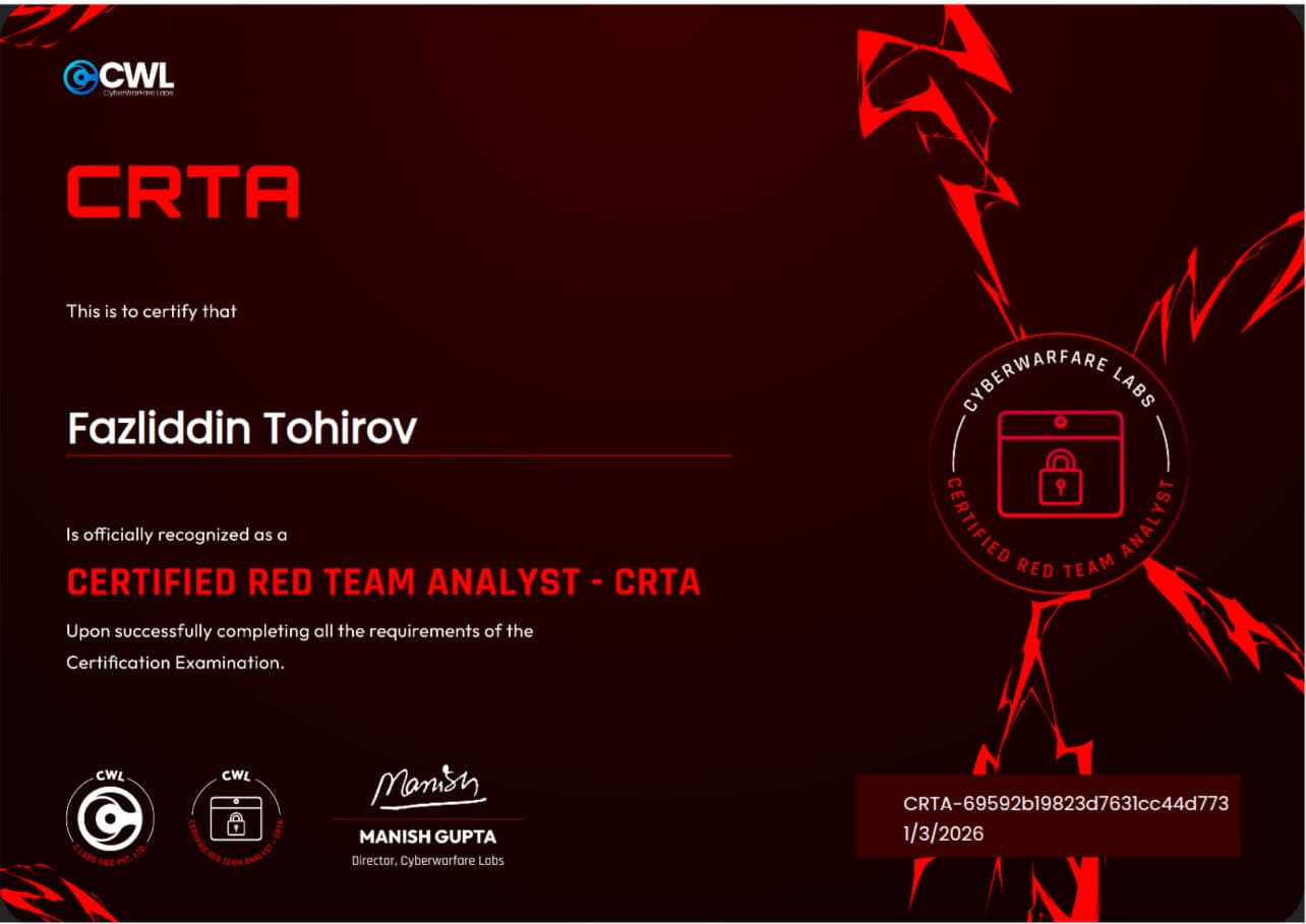 CRTA — Certified Red Team Analyst