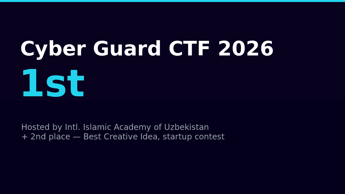 Cyber Guard CTF 2026 — 1st Place